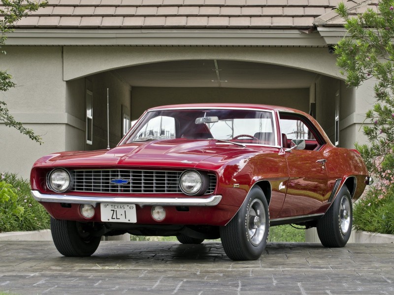 Chevrolet Camaro ZL1