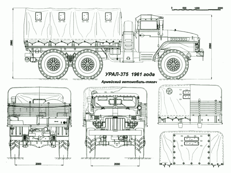 Dimensions Ural-375
