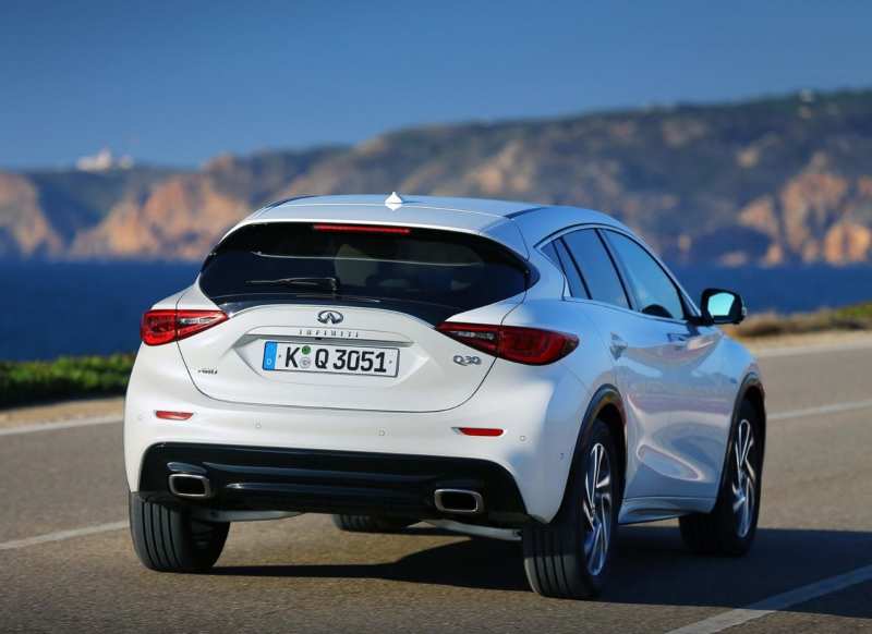 rear view Infiniti Q30