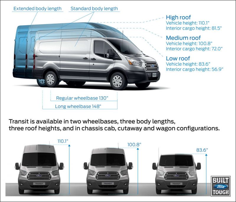 ford transit cargo height