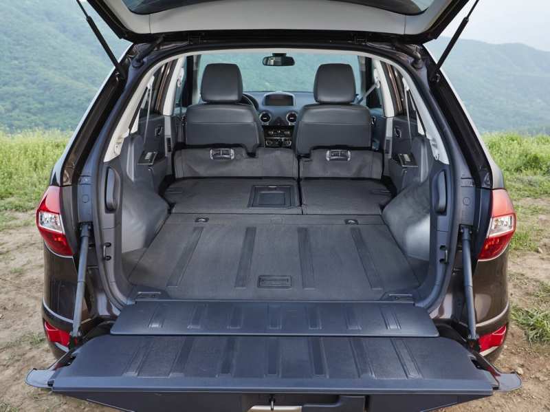 The trunk of the Renault Koleos