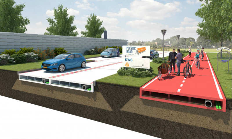 Plastic raw materials to replace asphalt in the Netherlands